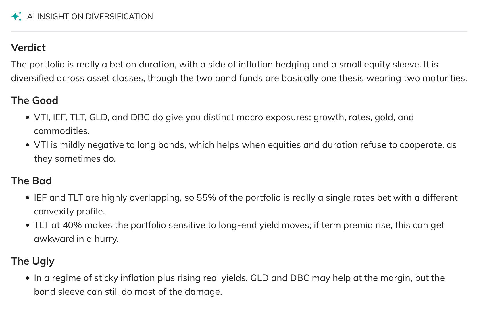 Portfolio analysis card preview