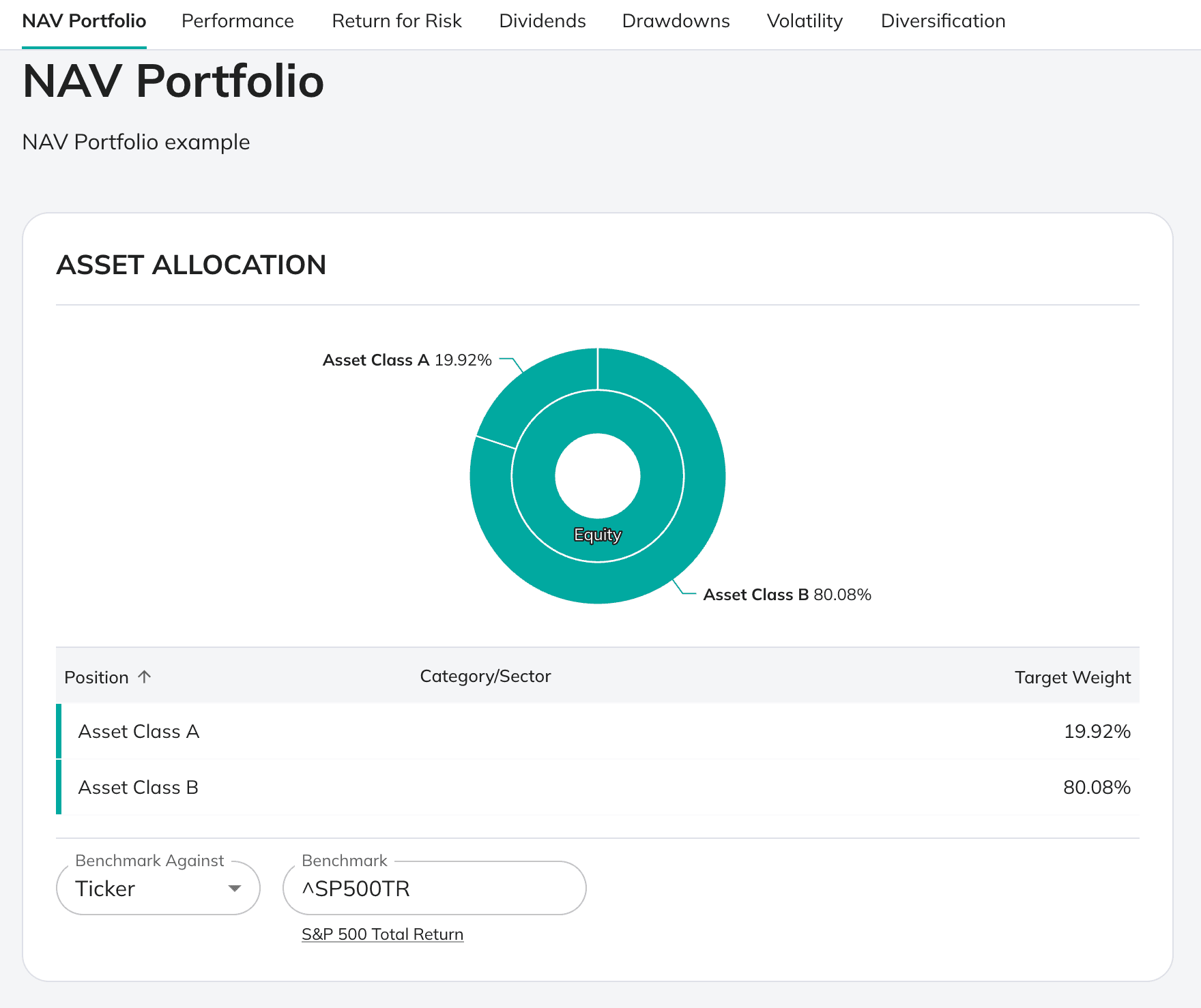 Portfolio Analysis page for a freshly imported NAV portfolio, showing performance, drawdowns, and ratios