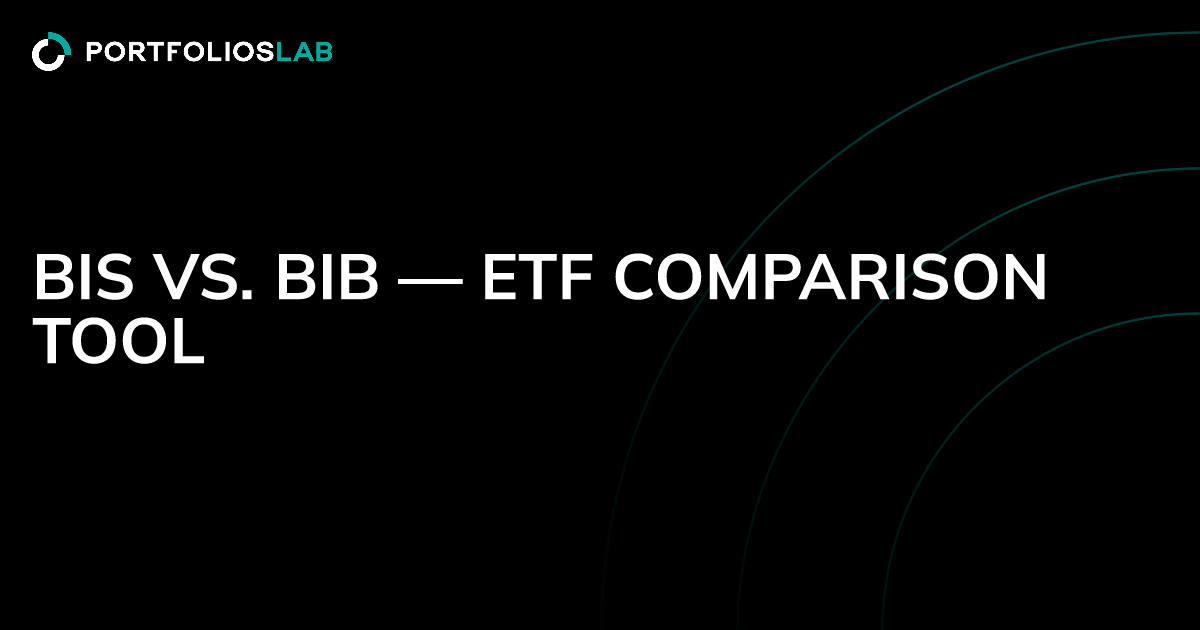 BIS vs. BIB ETF comparison tool PortfoliosLab
