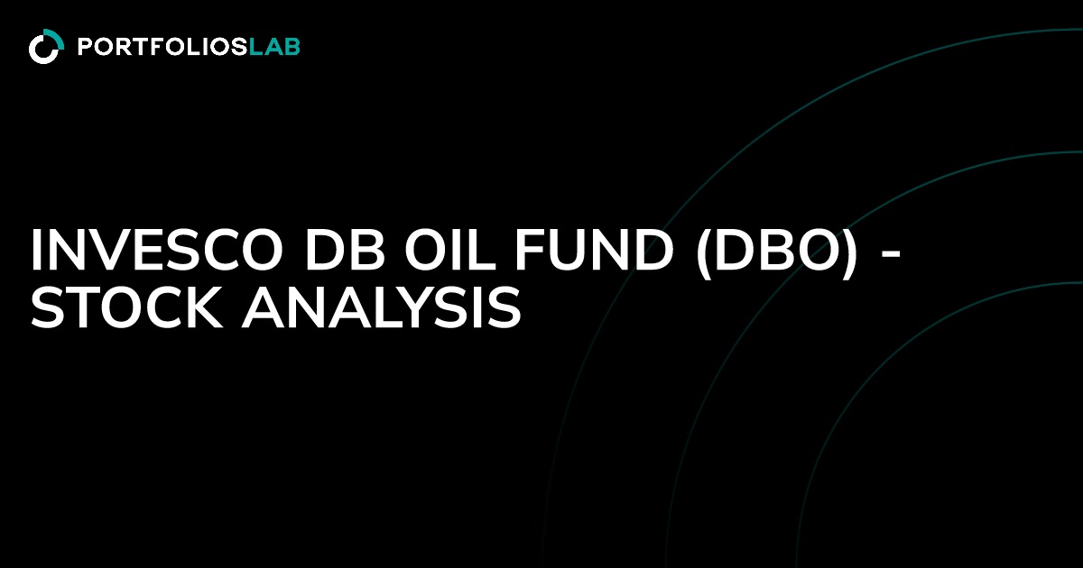 Invesco DB Oil Fund DBO Stock Analysis PortfoliosLab