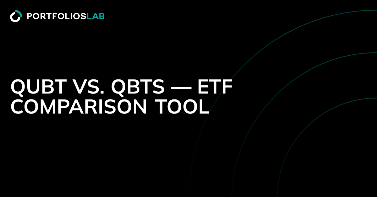 QUBT vs. QBTS — ETF comparison tool PortfoliosLab